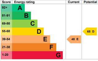Energy Performance Certificate for Low Road, Debenham
